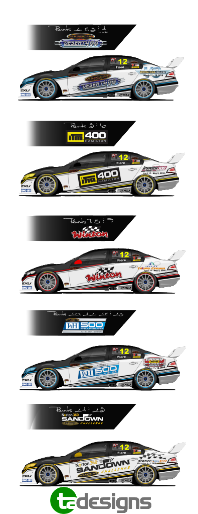 V8 Supercar Liveries Template Design